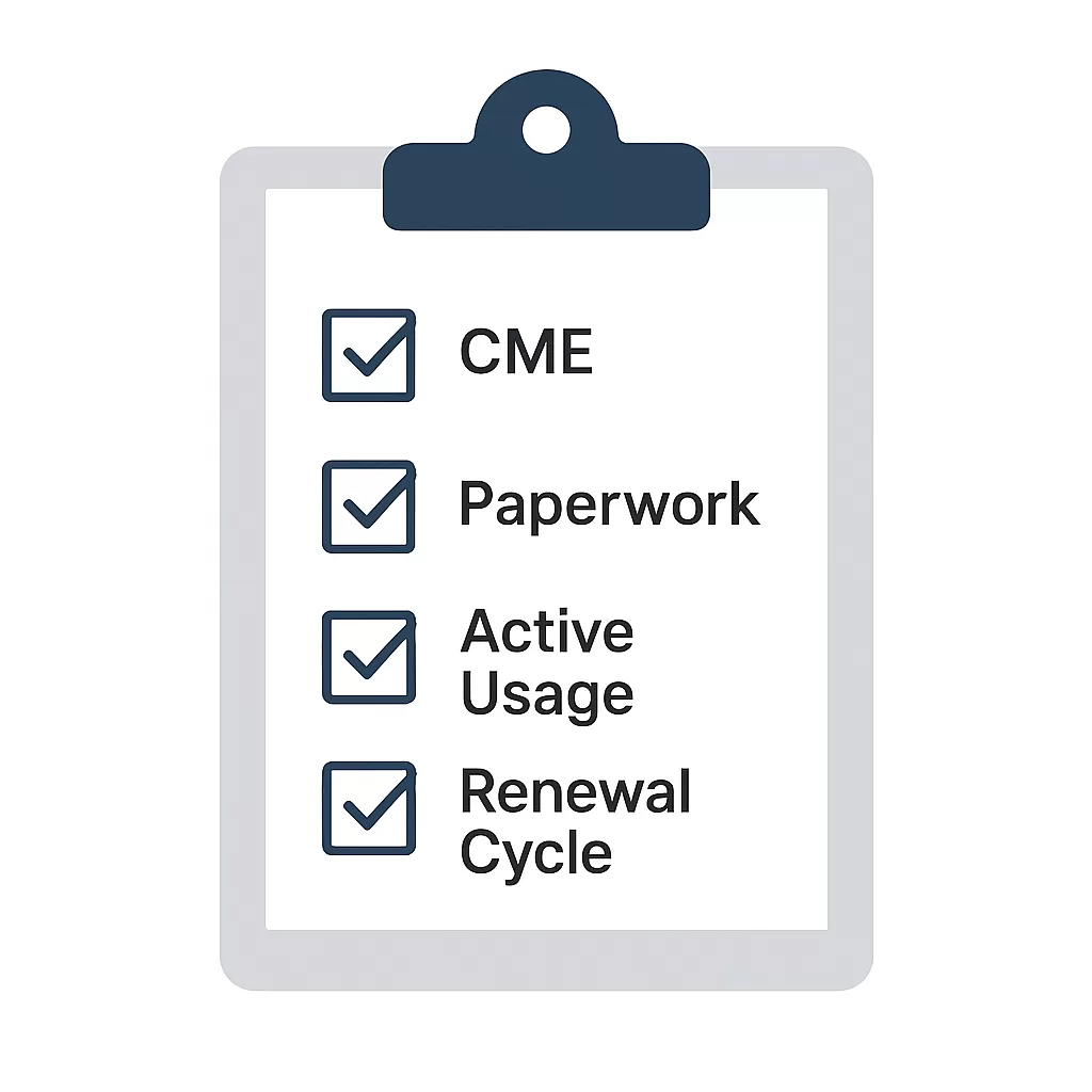 Checklist of hospital privilege renewal requirements for providers