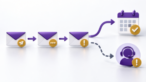 Healthcare Operations & Practice Management Blog | Integral Clinic Solutions 1 Patient recall technology showing an automated patient reminder awaiting follow-up