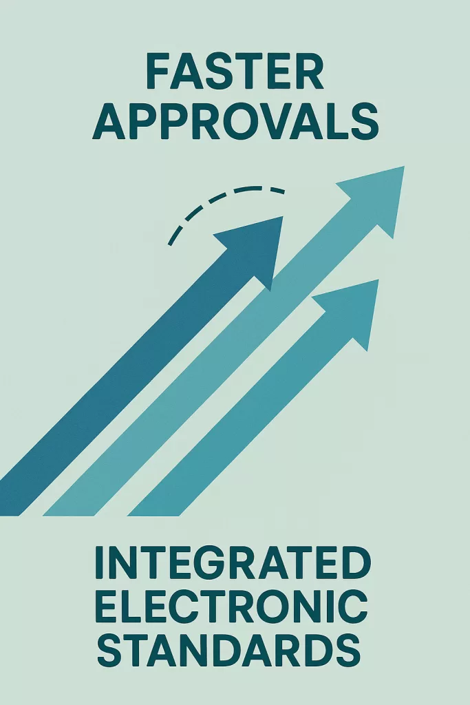 Visual summary of planned prior authorization reforms including real-time processing and electronic standards.