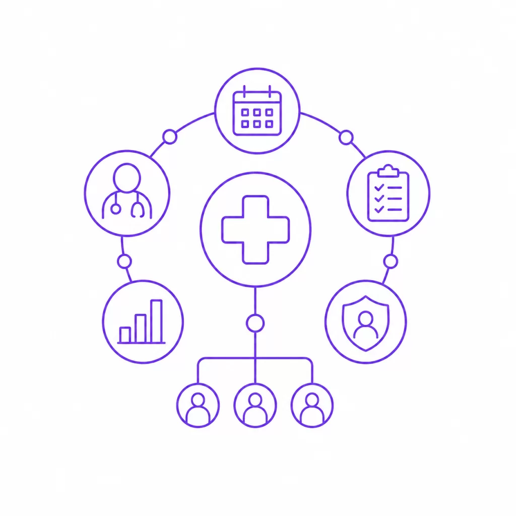 Healthcare Consulting for Independent Medical Practices | Integral Clinic Solutions 5 Medical Practice Operations