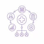 Medical Practice Operations