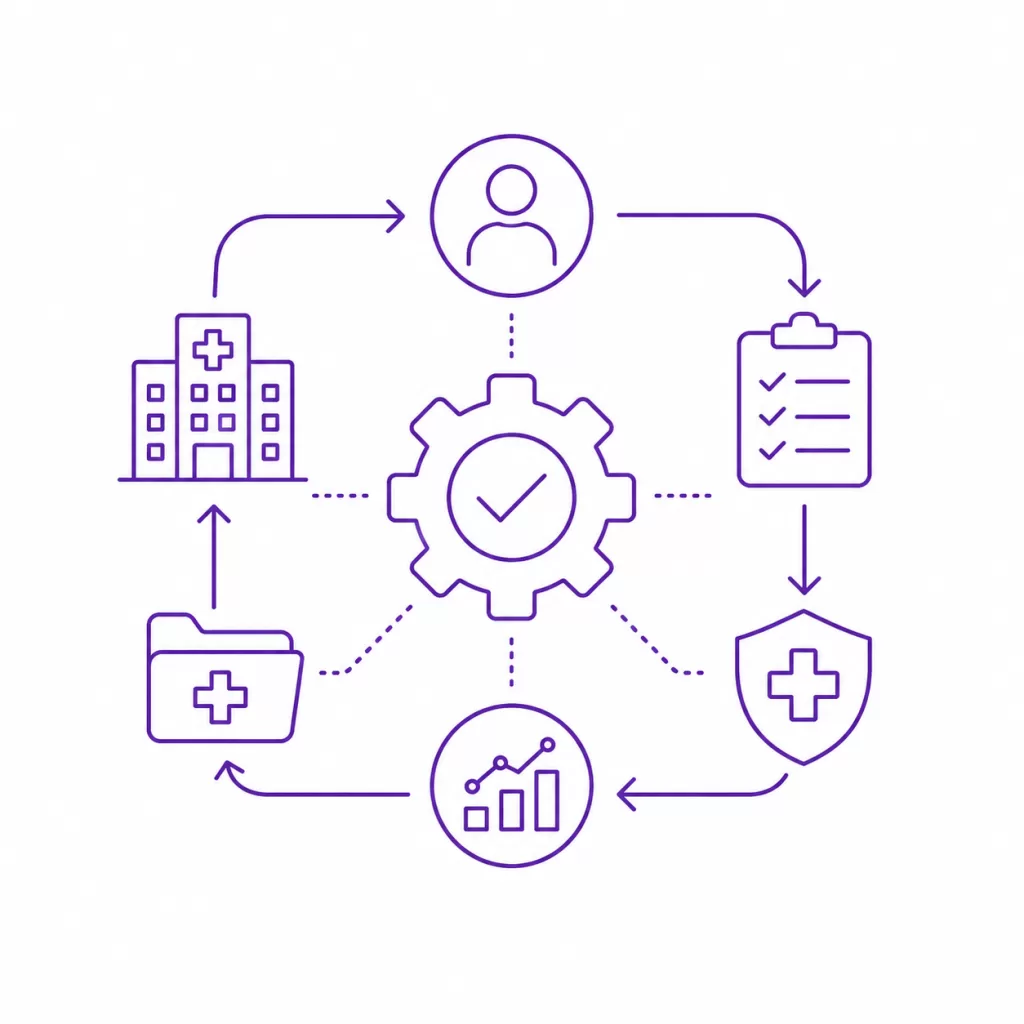 Healthcare Consulting for Independent Medical Practices | Integral Clinic Solutions 7 Workflow Efficiency